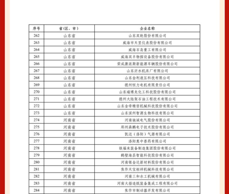 河南四達(dá)電力設(shè)備股份有限公司